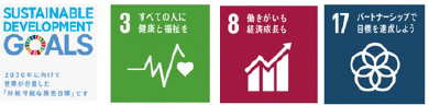 SDGs