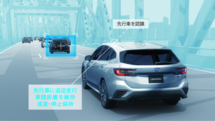 全車速追従機能付クルーズコントロール
