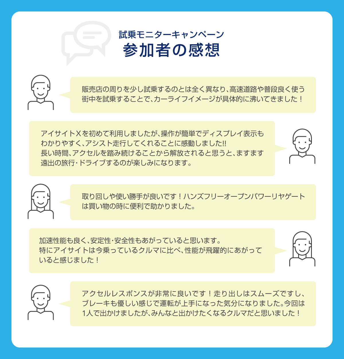 参加者の感想イメージ