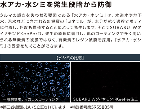 水アカ・水シミを発生段階から防御